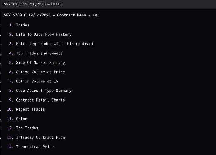 The contract menu for the SPY October 16 780 call