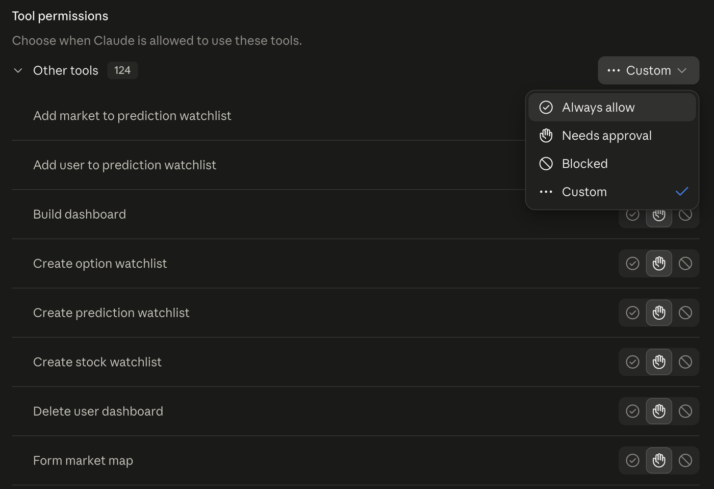 The Tool permissions section of the Unusual Whales connector, showing a group called Other tools with 124 tools and an open dropdown offering Always allow, Needs approval, Blocked and Custom.
